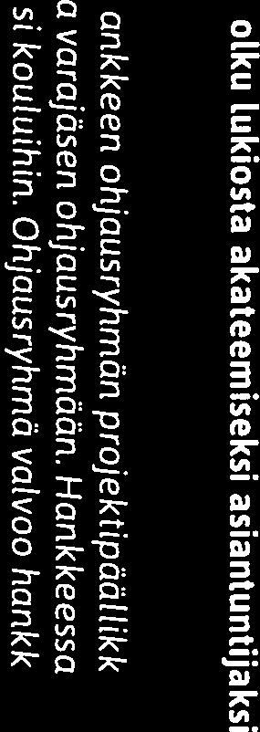 10. KA Määttä tapasi Jonne Kettusta ja Ilari Nisulaa (ajankohtaiset OYH asiat) 14.10. KVL 5/2015 14.10. OYYE 4/2015 15.10. KA Määttä opintoasiainpäivien palautepalaverissa 15.10. Ylioppilaskunnan 56-vuotispäivä ja Rauhala-klubin a[umni-ilta 16.
