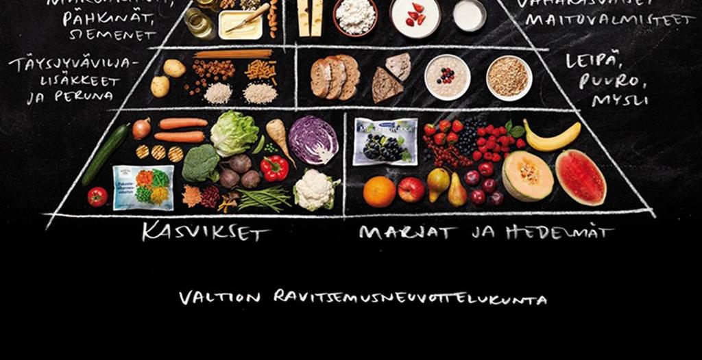 ravinnonsaanti lisäävät