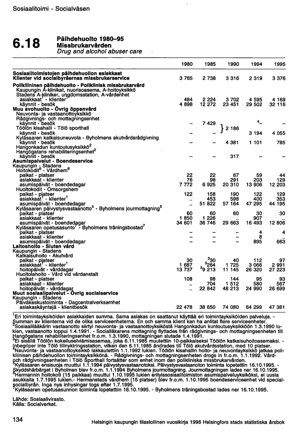 Sosiaalitoimi - Socialväsen 6.