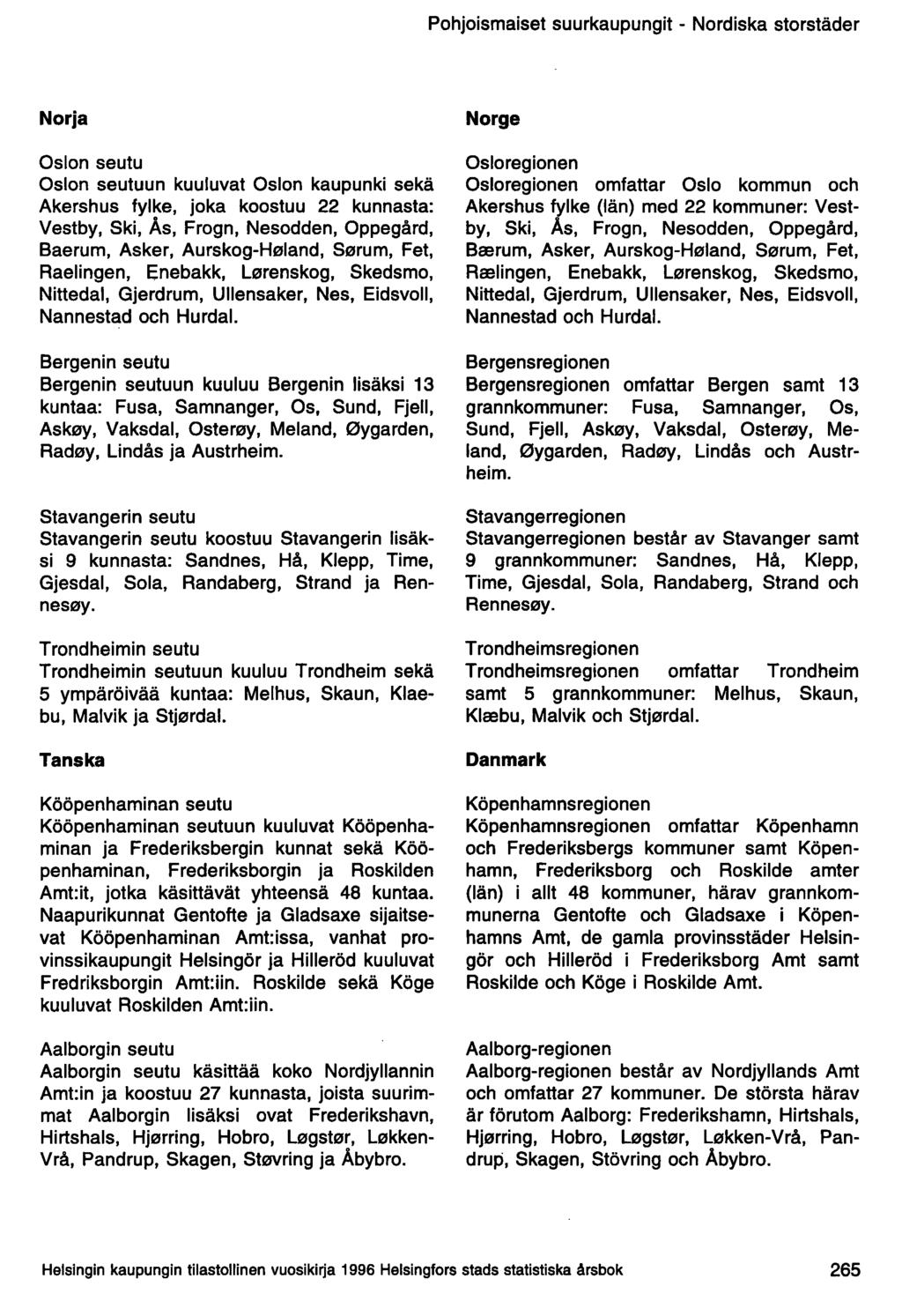 Pohjoismaiset suurkaupungit - Nordiska storstäder Norja Oslon seutu Oslon seutuun kuuluvat Oslon kaupunki sekä Akershus fylke, joka koostuu 22 kunnasta: Vestby, Ski, As, Frogn, Nesodden, Oppegård,