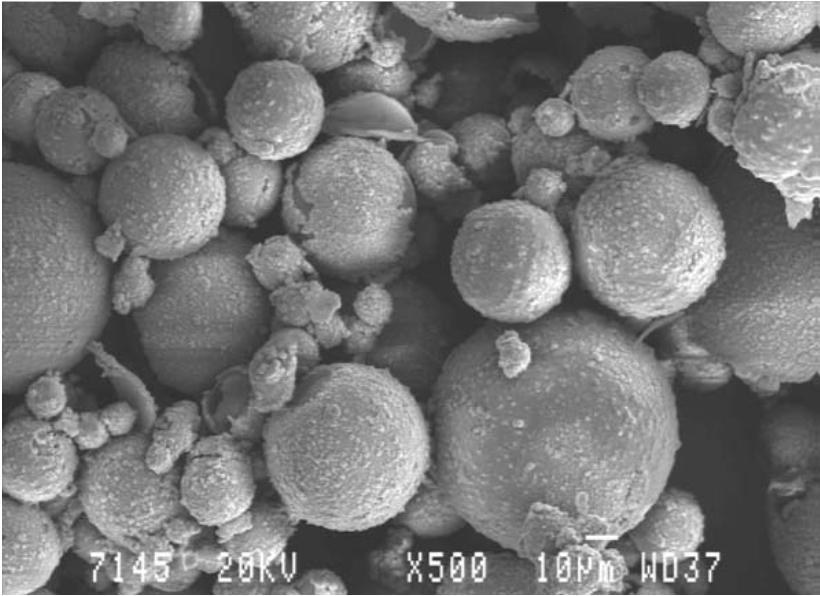 ABSOLITE kirjallista taustaa Conductive and magnetic microspheres are fabricated by plating of Co Fe alloy thin