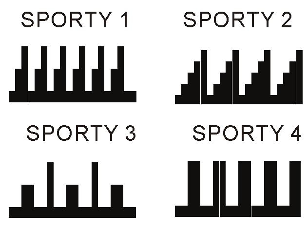 Aktiiviliikkuja (Sporty mode) Sykeohjelma (Cardio mode) Valitse Sporty-ohjelma Up-/ Down-painikkeilla ja paina Modepainiketta edetäksesi seuraavaan asetusvaiheeseen.