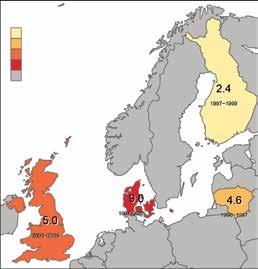 Esiintyvyys 10 000 elävänä syntynyttä lasta kohti 8,0 27,5 27,5 45,5 45,5 62 Ei tiedossa Hypospadia Ilmaantuvuus (%)* 1,3 3,5 3,5 4,8 4,8 7,0 7,0 10,1 Ei tiedossa Piilokiveksisyys Siittiöitä