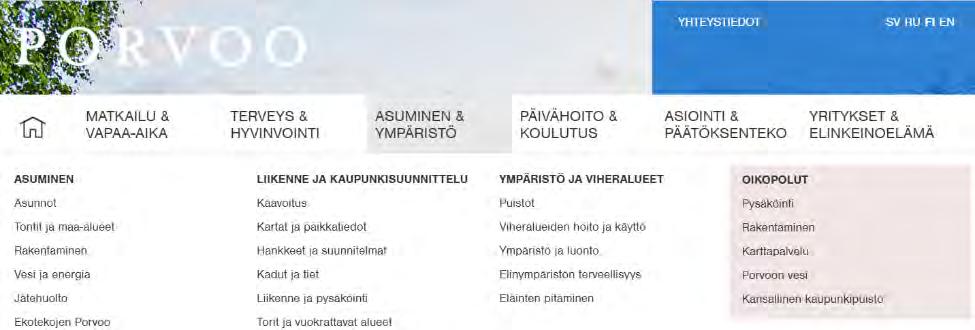 7.3 Kansallisen kaupunkipuiston verkkosivut Porvoon kansallisen kaupunkipuiston sivuston osoite on: www.porvoo.fi/kansallinenkaupunkipuisto ruotsiksi www.borga.