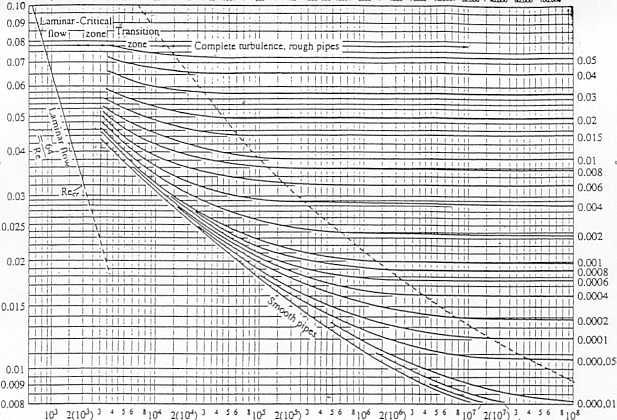 Iron Bms Plastic Glass 0(XX)16 0(XXKX)7 0(XX)15 001 0007