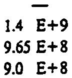 :$ T 100 C: (kg/mj) 1000-001781 ToC -4 C 117 02% Suggested curve fits for air: PRT Rir 287 J/(kg