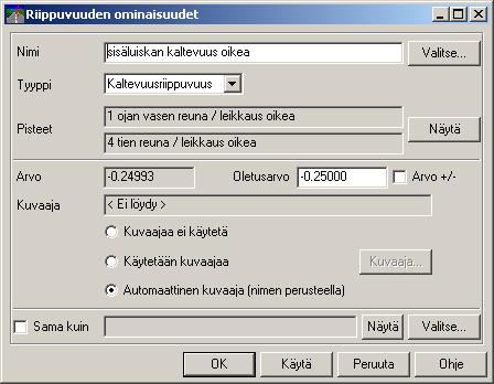 34 (56) ominaisuudet kuviossa 15), punainen etäisyysriippuvuutta ja sininen korkeuseroriippuvuutta (ei kuvassa).