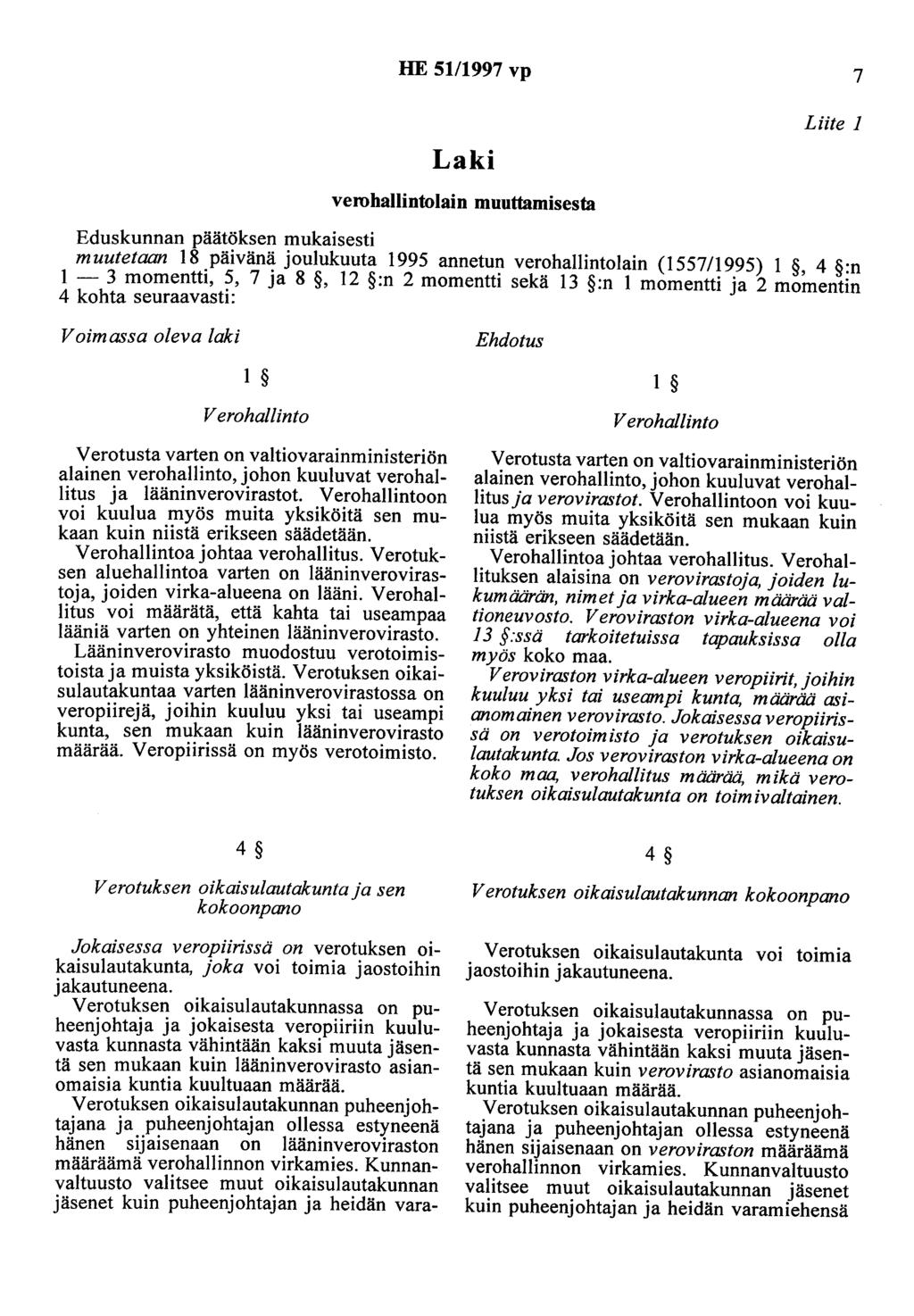 HE 51/1997 vp 7 Laki verohallintolain muuttamisesta Liite 1 Eduskunnan päätöksen mukaisesti muutetaan 18 päivänä joulukuuta 1995 annetun verohallintolain (1557/1995) 1, 4 :n 1-3 momentti, 5, 7 ja 8,