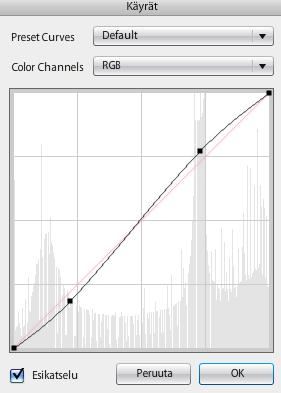 Kontrastia voidaan muuttaa joko Kirkkaus/Kontrasti valintaikkunassa, mutta parempi vaihtoehto on suorittaa kontrastin säätö seuraavalla tavalla: Valitse Säädöt kohdasta Käyrät Jos kuvan sävyt