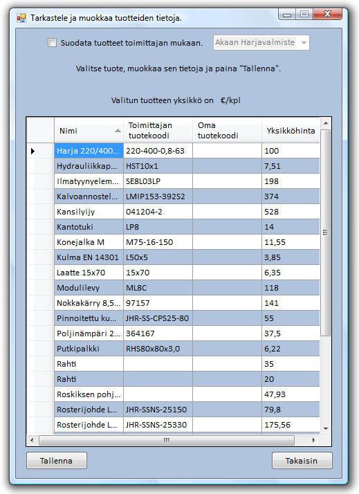 51 6.4.3 Tuotteiden tarkasteleminen ja muokkaaminen Kuva 36.