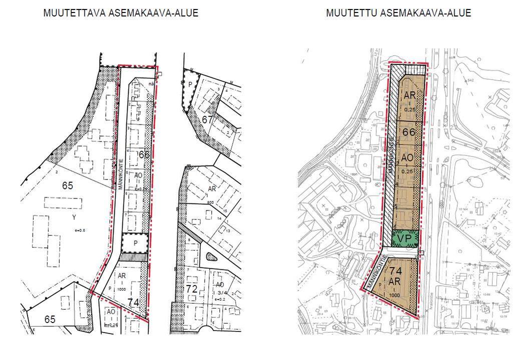 13 5.7.3 Aluevaraukset Asemakaavan muutoksella AO korttelialue pienenee ja osasta muodostuu AR korttelialue. AO korttelialueen pinta-ala on 5372 m 2 ja aluetehokkuus (e) 0,25.