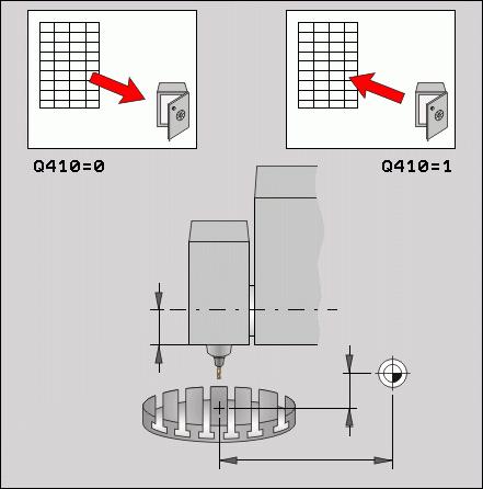 4.1 Kinematiikan mittaus TS-kosketusjärjestelmällä (lisävaruste KinematicsOpt) KINEMATIIKAN TALLENNUS (kosketustyökierto 450, DIN/ISO: G450, lisävaruste) Tällä kosketusjärjestelmän työkierrolla 450