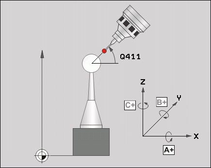 4.1 Kinematiikan mittaus TS-kosketusjärjestelmällä (lisävaruste KinematicsOpt) KINEMATIIKAN MITTAUS (kosketustyökierto 451, DIN/ISO: G451, lisävaruste) Kosketusjärjestelmän työkierrolla 451 voit