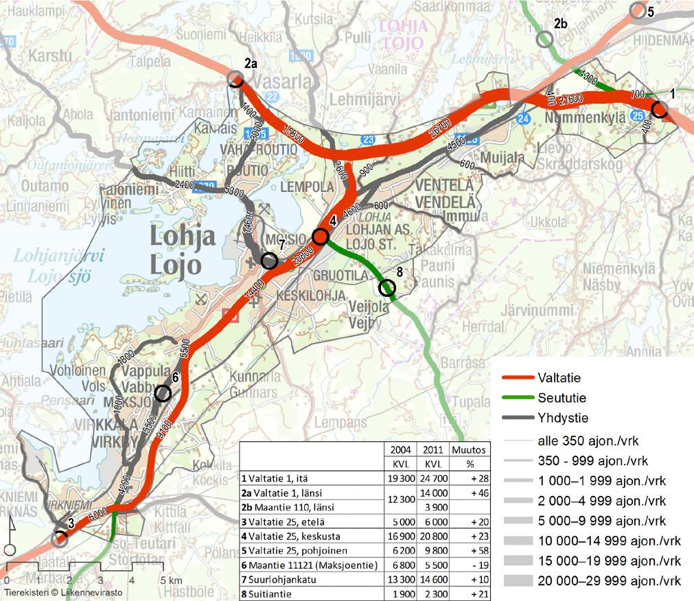 Lohjan taajamaosayleiskaavan liikennejärjestelmäsuunnitelman päivitys 17 Kuva 9.