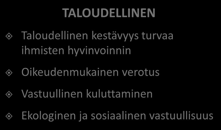 Ihmisoikeudet KULTTUURINEN Kulttuurisen moninaisuuden kunnioittaminen, säilyttäminen