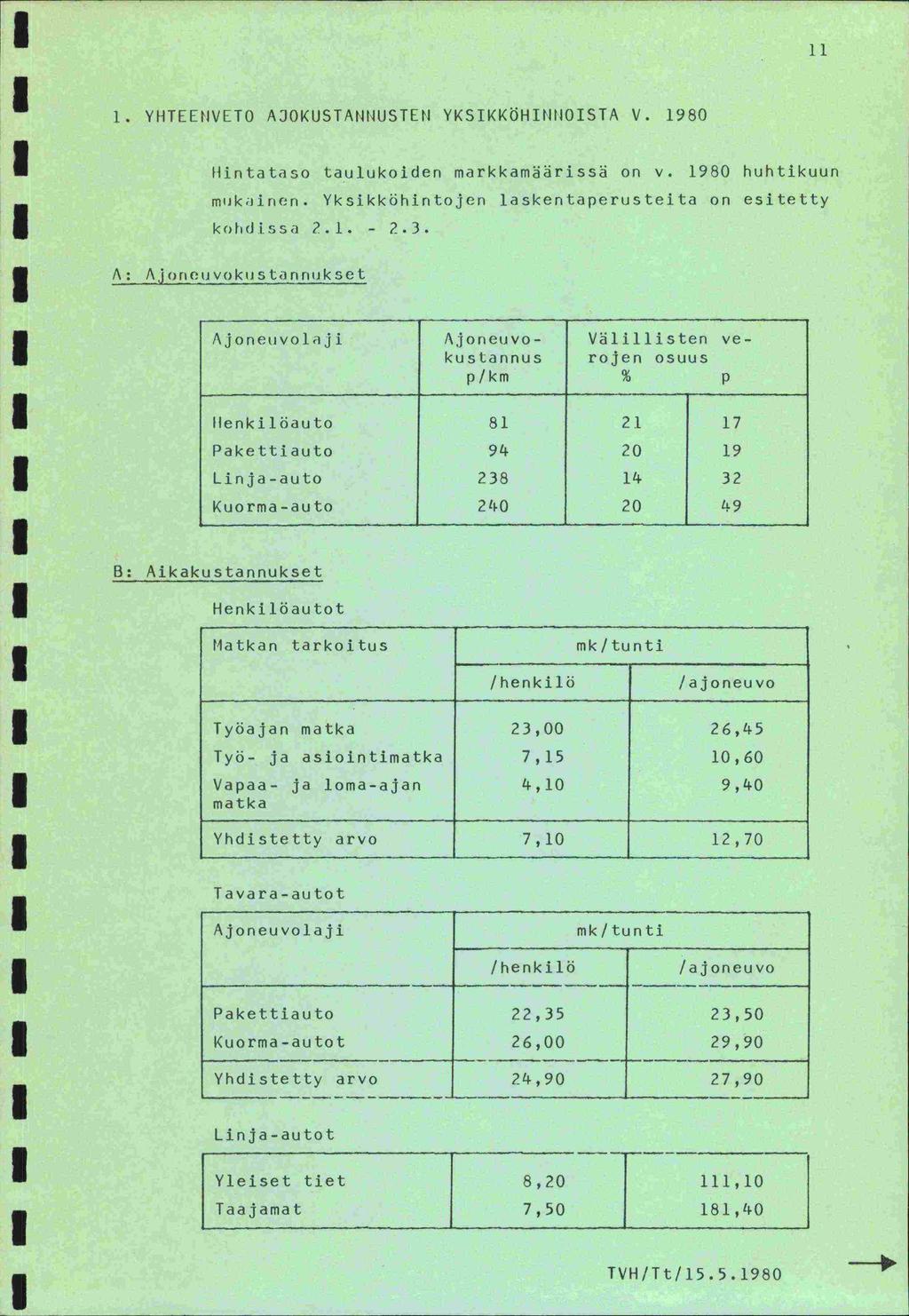 11 1. YHTEEMV[T0 AJOKUSTANNUSTEN YKSIKKdHIHII0I5TA V. 1980 Hintataso taulukoiden markkamjarissä on v. 1980 huhtikuun mllkdinen. Yksikköhintojen laskentaperusteita on esitetty kohdissa2.1. -2.3.