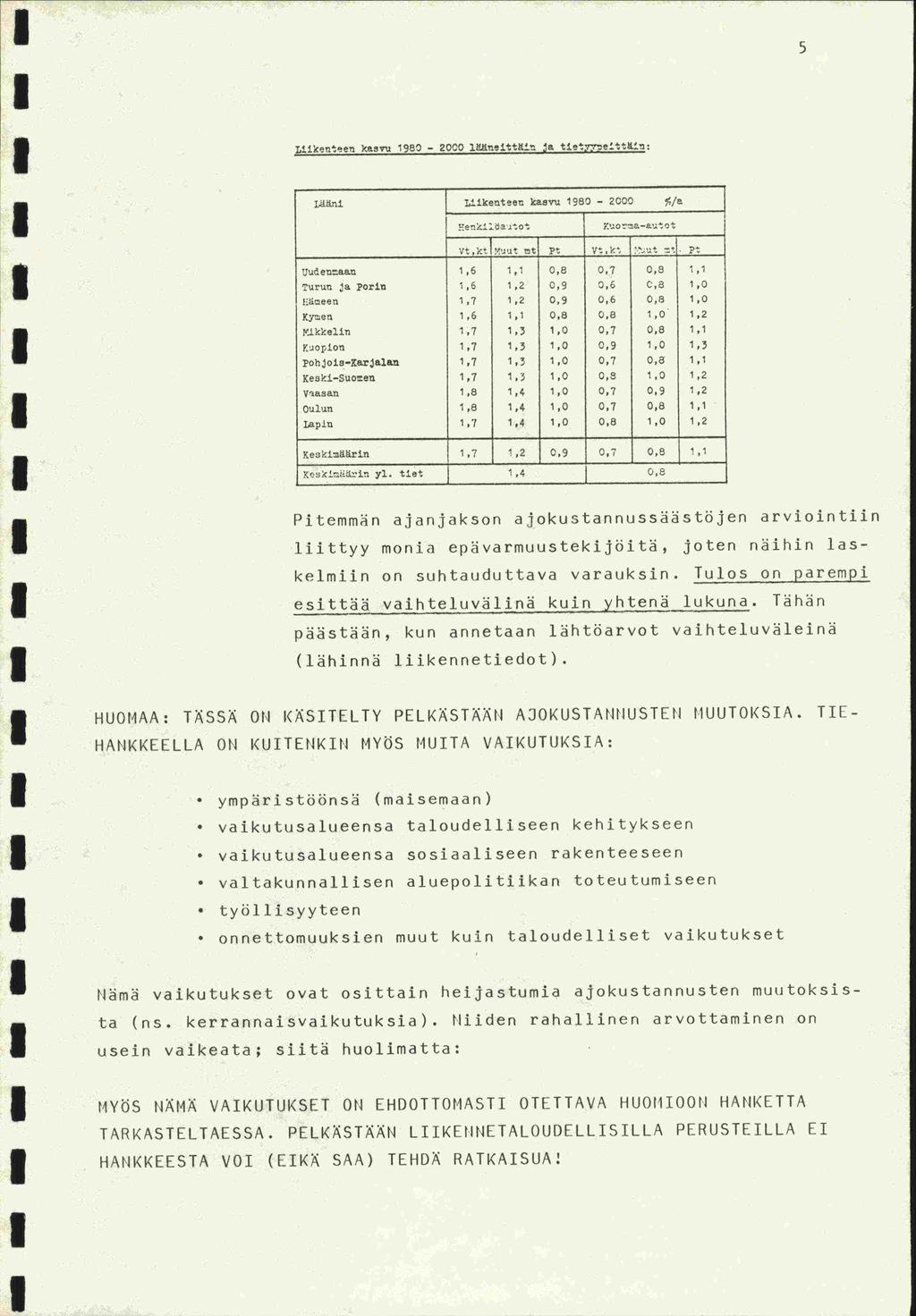I i: Liikenteen kasvu 1980-2000 l8uneittln ja tiet77pelttin: Uthxii Liikenteen kasvu 1980-2000 /a iei1datot uoe.-autot Vt,ktl1'jut nt Pt Vt,k 1..ut t.
