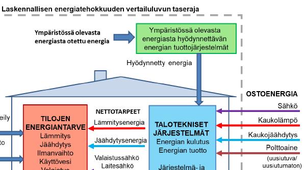 Kappale 2.