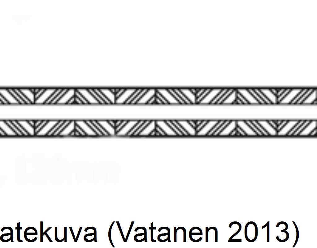 ristikkäisiä lautakerroksia liimataan ristikkäin (Puuinfo) toisiinsa nähden ja siten muodostetaan