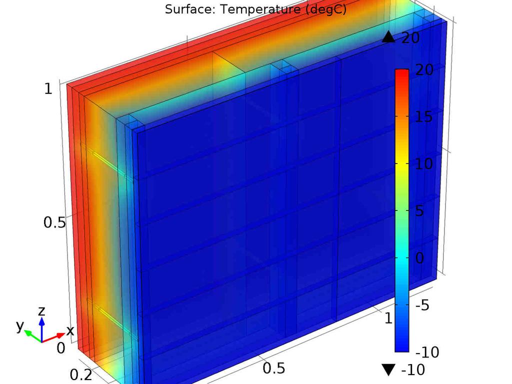 seinämalli12 file:///c:/users/mänäätti/documents/opinnäytetyö/raportit/seinämalli... 5 / 5 14.5.2014 1:46 Resolution of curvature 0.4 Resolution of narrow regions 0.