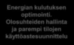 Kulutustieto ja olosuhdetieto Tiedon tallentaminen, prosessointi ja analytiikka