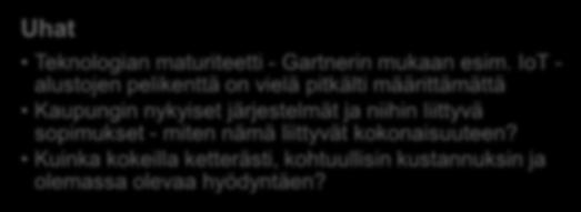 Kokeillaan pienesti hallituin kustannuksin, toteutetaan laajasti Uhat Teknologian maturiteetti - Gartnerin mukaan esim.