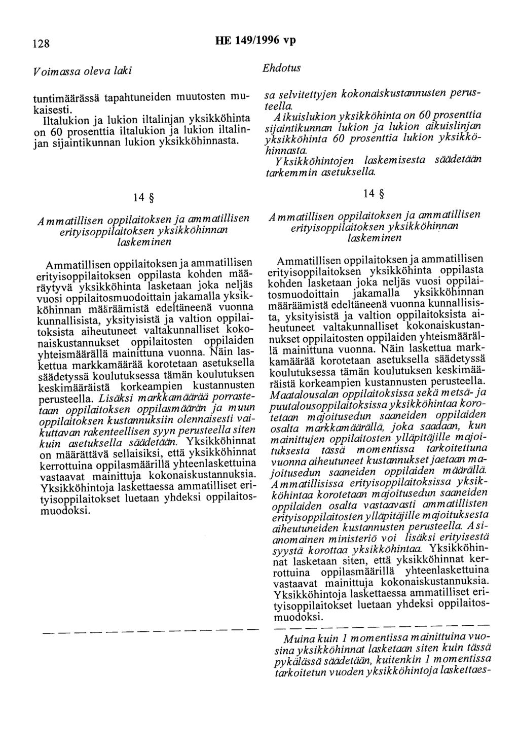 128 HE 149/1996 vp Voimassa oleva laki tuntimäärässä tapahtuneiden muutosten mukaisesti.