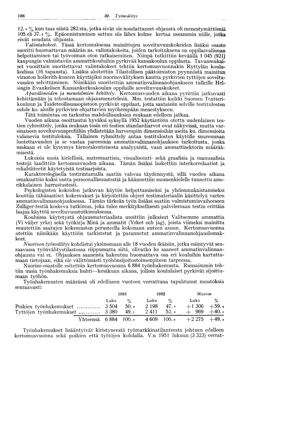 188 20. Työnvälitys 12.9 % kun taas niistä 282:sta, jotka eivät ole noudattaneet ohjausta oli menestymättömiä 105 eli 37.2 %.