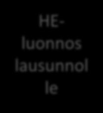Tilai suus HE