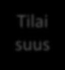 maaliskuu/2016