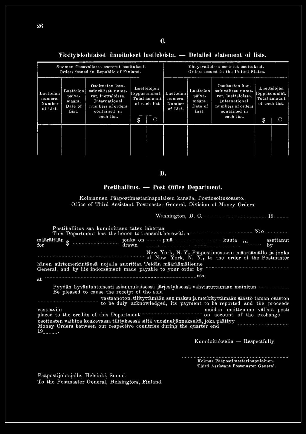 Post Office Department. Kolmannen Pääpostimestarinapulaisen kanslia, Postiosoitusosasto. Office of Third Assistant Postmaster General, Division of Money Orders! Washington, D. C... 19.