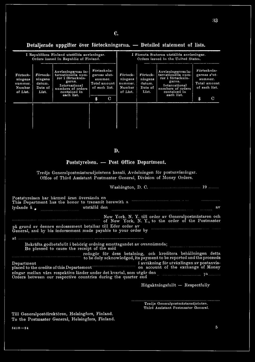 Total amount of each list. $ c $ c D. Poststyrelsen. Post Office Department. Tredje Generalpostmästaradjointeris kansli, Avdelningen för postanvisningar.
