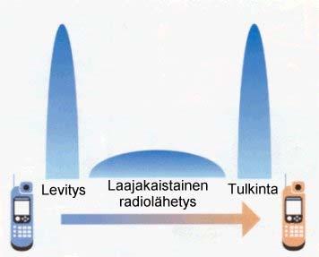 TAMPEREEN AMMATTIKORKEAKOULU
