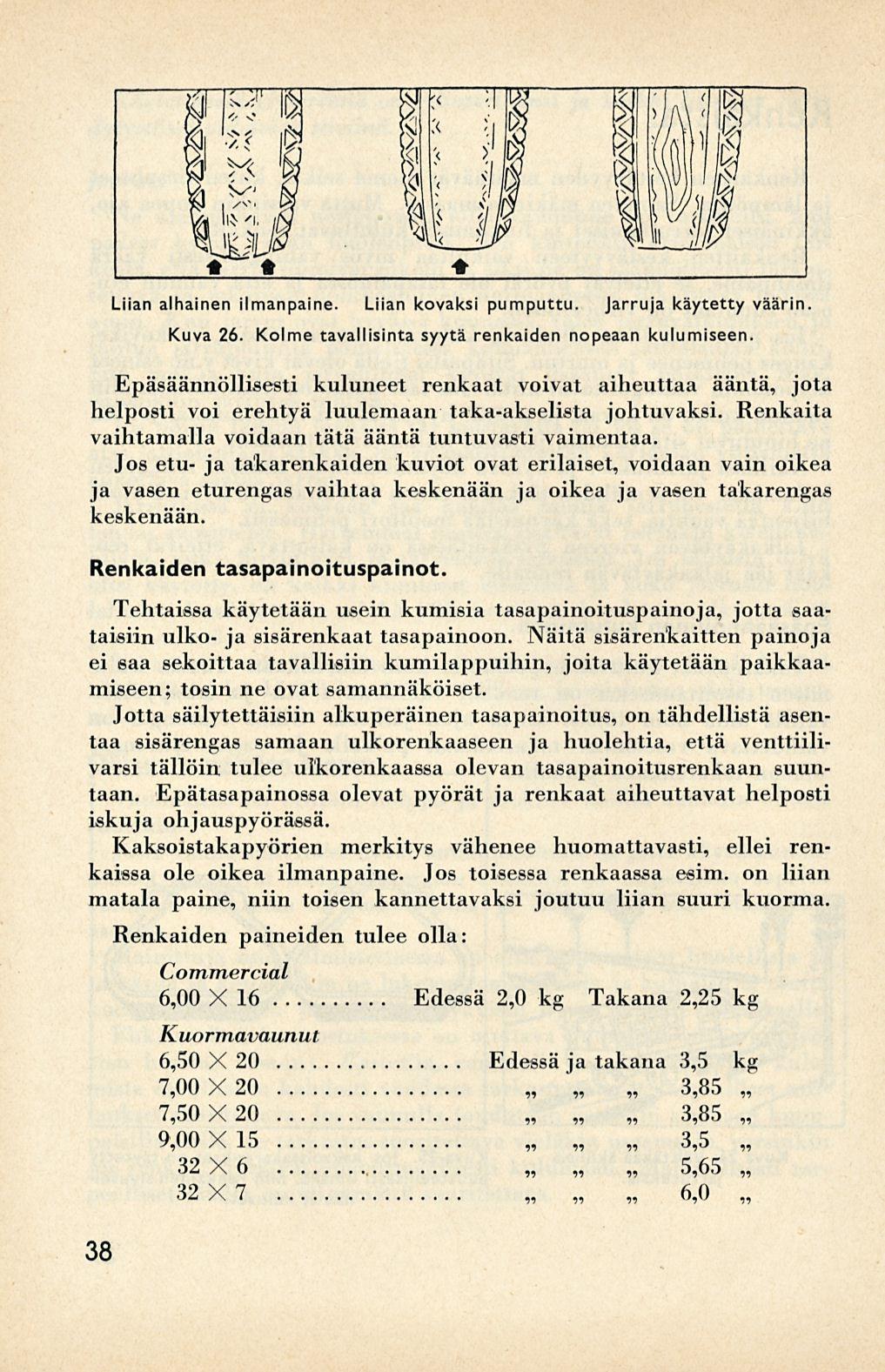 Liian alhainen ilmanpaine. Liian kovaksi pumputtu. Jarruja käytetty väärin. Kuva 26. Kolme tavallisinta syytä renkaiden nopeaan kulumiseen.