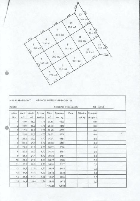 KT51 Kirkkonummen syvä- ja