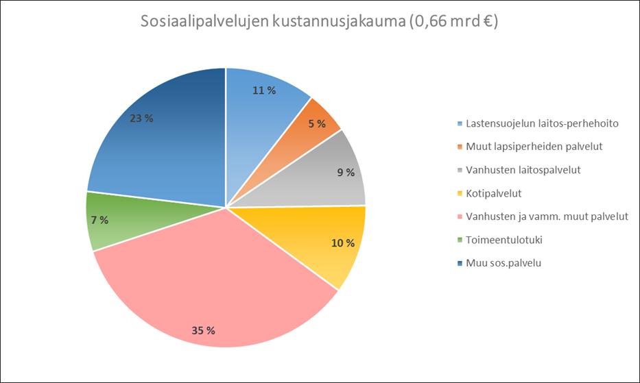 Manner-Suomen ja