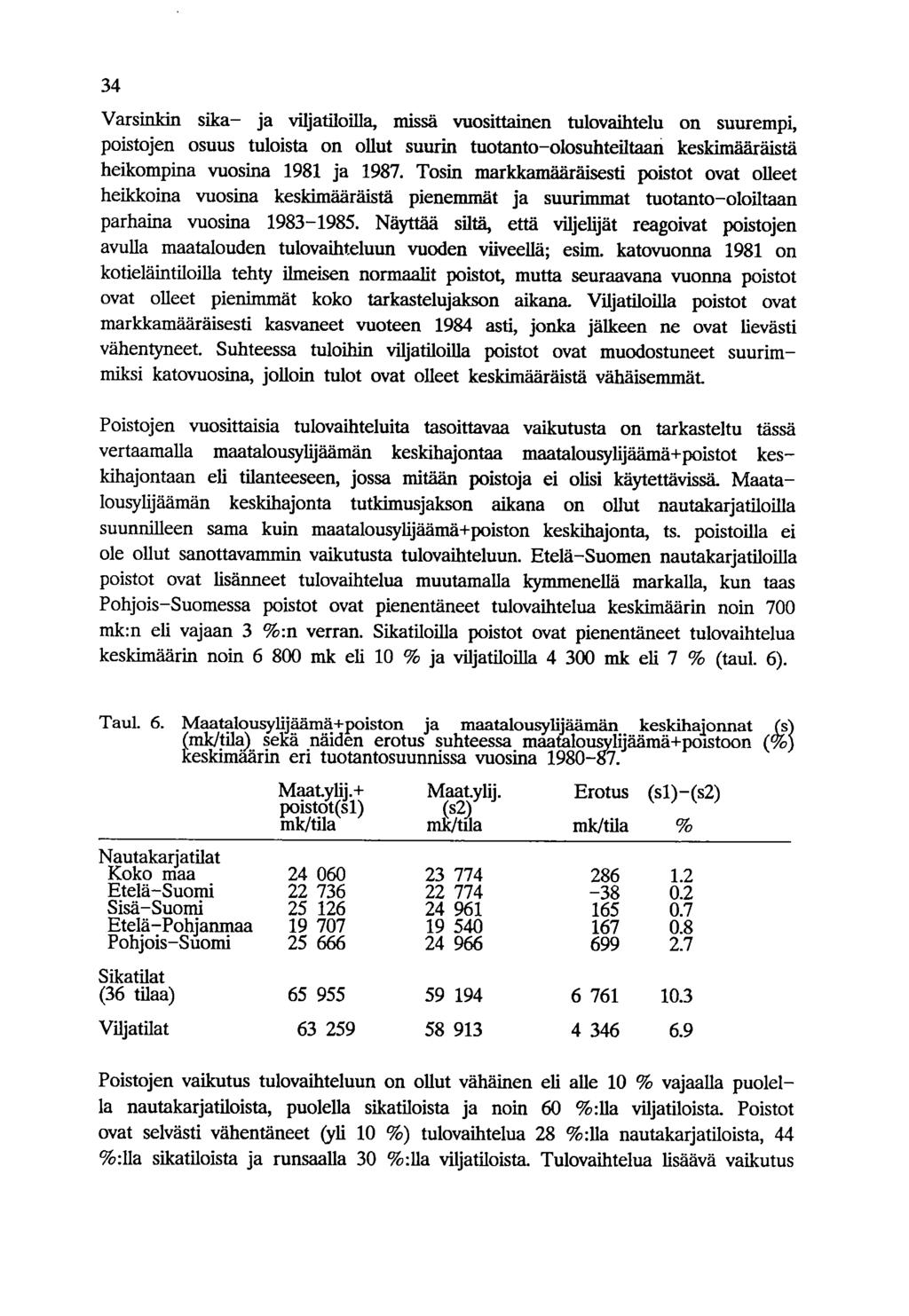 34 Varsinkin sika- ja viljatiloilla, missä vuosittainen tulovaihtelu on suurempi, poistojen osuus tuloista on ollut suurin tuotanto-olosuhteiltaan keskimääräistä heikompina vuosina 1981 ja 1987.