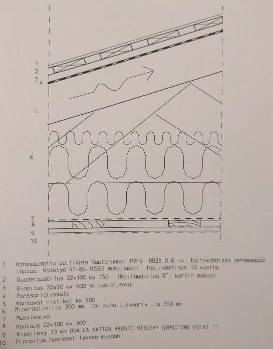 FCG SUUNNITTELU JA TEKNIIKKA OY Tutkimusraportti 37 (57) 9.11.