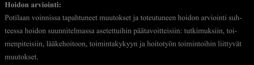 13 Hoidon arviointi: Potilaan voinnissa tapahtuneet muutokset ja toteutuneen hoidon arviointi suhteessa hoidon suunnitelmassa asetettuihin päätavoitteisiin: tutkimuksiin, toimenpiteisiin,