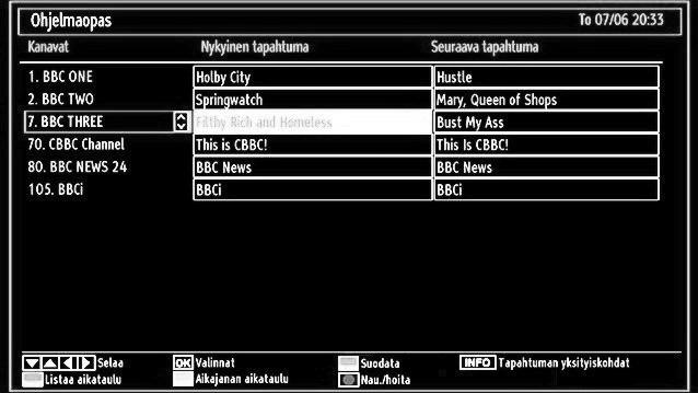 Sähköisen ohjelmaoppaan näyttäminen (EPG) Voit avata sähköisen ohjelmaoppaan (EPG) katsoaksesi tietoja ohjelmista. Avaa EPG -valikko painamalla EPG-painiketta kaukosäätimessä.