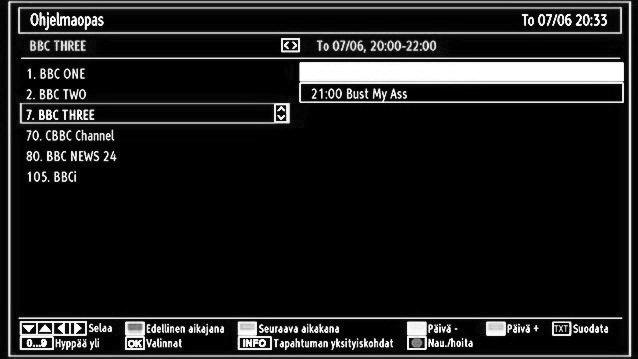 Jos jonkin kanavan tietoja ei voida näyttää, EPG näkyy tyhjänä. Keltainen painike (Edellinen päivä): Näyttää edellisen päivän ohjelmat.