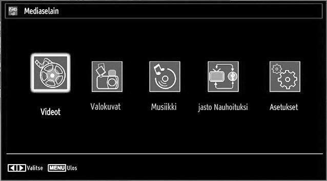 Tiedoteruudussa näkyy tietoja valitusta kanavasta ja sen ohjelmista. Kanavan nimi näkyy yhdessä sen kanavaluettelonumeron kanssa. Vihje: Kaikki kanavat eivät lähetä ohjelmatietoja.