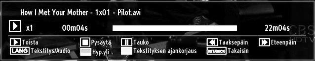 Huomautus: Jos Maa-valinnaksi on asetettu Ranska, voit käyttää oletuskoodina 4725.