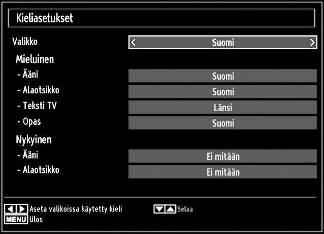 Kielivalintojen konfigurointi Voit käyttää TV:n kieliasetuksia tätä valikkoa käyttämällä. Paina MENU -painiketta ja valitse viides kuvake tai -painiketta käyttämällä.