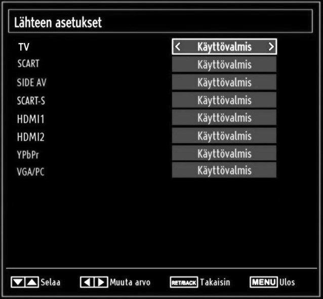 Muutokset tallentuvat automaattisesti. Paina MENU - painiketta poistumiseksi. Lähdeasetusten konfigurointi Voit mahdollistaa tai estää valitut lähdevalinnat.