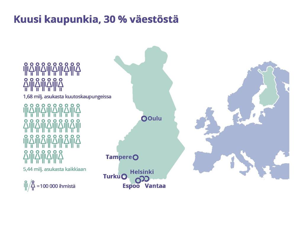 AVOIN DATA JA RAJAPINNAT -KÄRKIHANKE