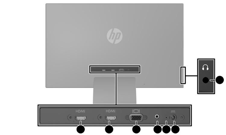 Taka- ja sivuosat Osa Toiminto 1 HDMI 1 Liittää HDMI-kaapelin lähdelaitteesta näyttöön.