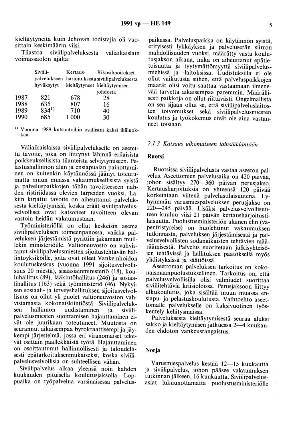 1991 vp- HE 149 5 kieltäytyneitä kuin Jehovan todistajia oli vuosittain keskimäärin viisi.