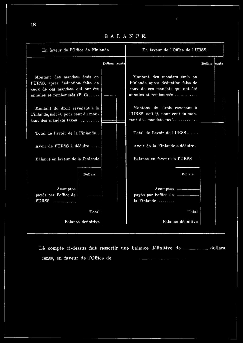 .. -------------- Montant des mandats émis en Finlande apres déduction faite de ceux de -ces mandats qui ont été annulés et remboursés.