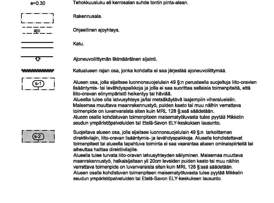 0927 Syvänniementie 2 (Tikkala) asemakaavan muutos ja asemakaava Mikkelin kaupunki Kaavaselostus 2.10.
